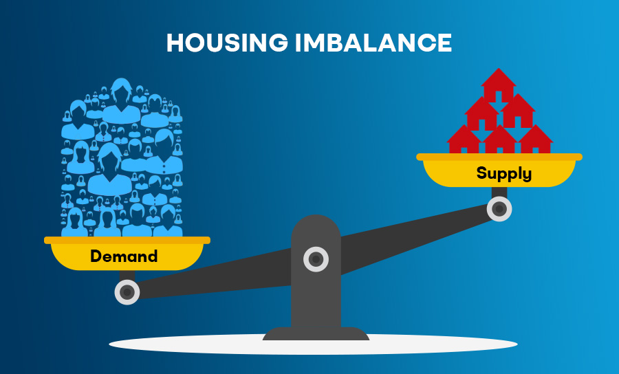  Image showing housing imbalance and demand and supply. Impact of Rent Control on the PRS and Government Housing. Can pvt capital survive rent control?